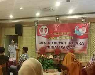 Ketgam : rilis hasil survei jurnal survei independen